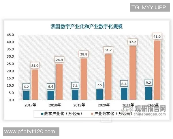 德布劳内胜率预测解析数据模型揭示未来表现趋势